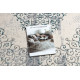 Dywan CORE W7161 Rozeta Vintage - Strukturalny, dwa poziomy runa, jasnoniebieski / krem / szary